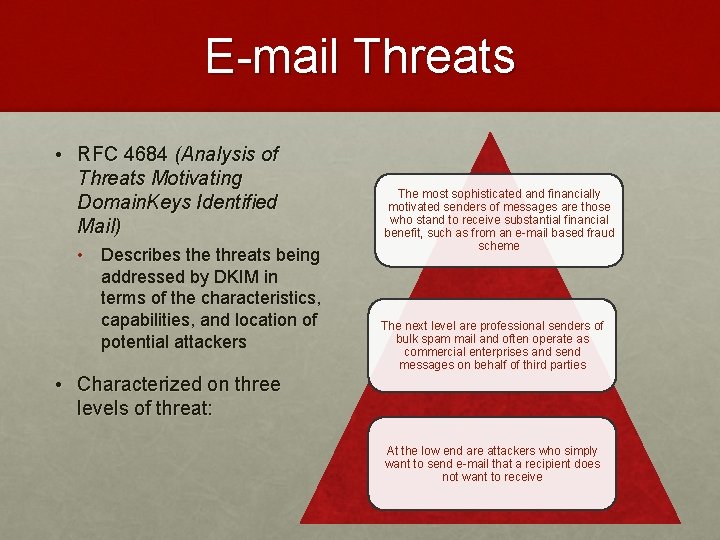 E-mail Threats • RFC 4684 (Analysis of Threats Motivating Domain. Keys Identified Mail) •