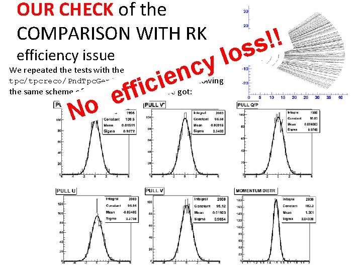 OUR CHECK of the COMPARISON WITH RK efficiency issue We repeated the tests with