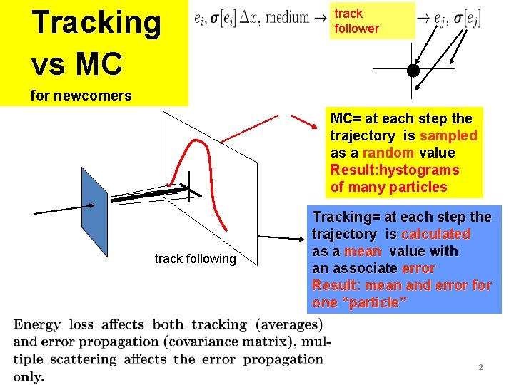 Tracking vs MC track follower for newcomers MC= at each step the trajectory is