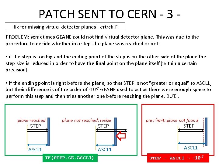 PATCH SENT TO CERN - 3 fix for missing virtual detector planes - ertrch.