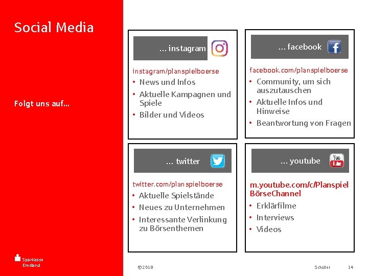 Social Media … instagram Folgt uns auf… instagram/planspielboerse facebook. com/planspielboerse • News und Infos