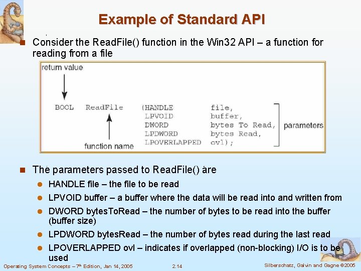 Example of Standard API n Consider the Read. File() function in the Win 32 Example of Standard API n Consider the Read. File() function in the Win 32
