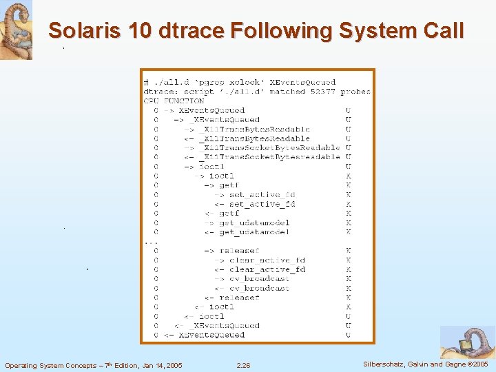 Solaris 10 dtrace Following System Call Operating System Concepts – 7 th Edition, Jan Solaris 10 dtrace Following System Call Operating System Concepts – 7 th Edition, Jan