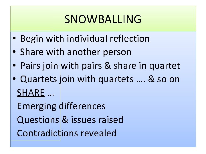 SNOWBALLING • • Begin with individual reflection Share with another person Pairs join with