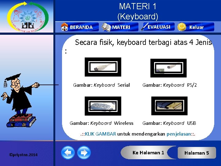 MATERI 1 (Keyboard) BERANDA : EVALUASI MATERI Keluar Secara fisik, keyboard terbagi atas 4