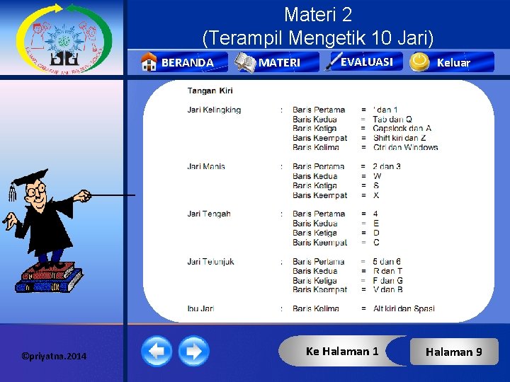 Materi 2 (Terampil Mengetik 10 Jari) BERANDA ©priyatna. 2014 MATERI EVALUASI Ke Halaman 1