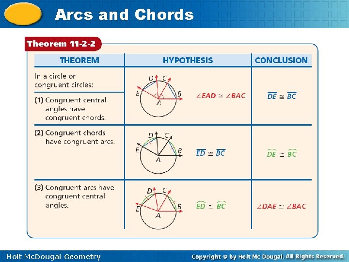Arcs and Chords Holt Mc. Dougal Geometry 