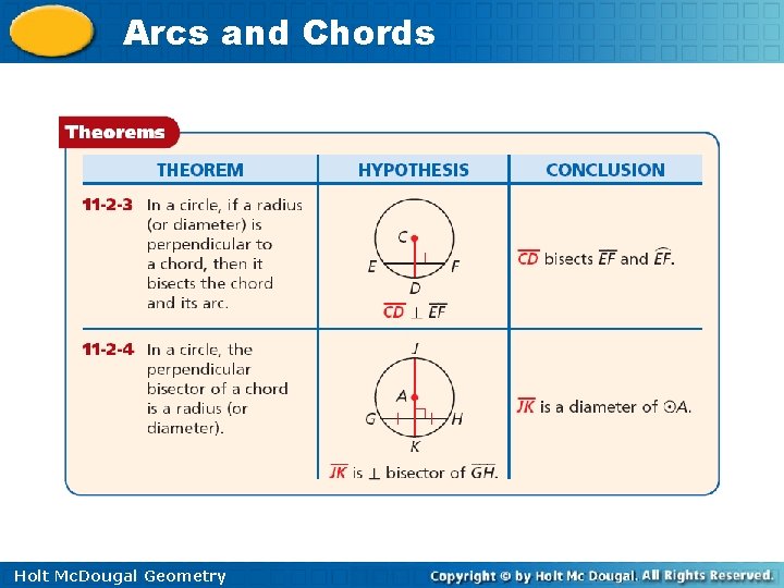 Arcs and Chords Holt Mc. Dougal Geometry 
