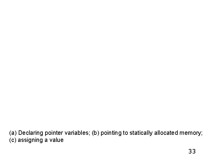 (a) Declaring pointer variables; (b) pointing to statically allocated memory; (c) assigning a value (a) Declaring pointer variables; (b) pointing to statically allocated memory; (c) assigning a value