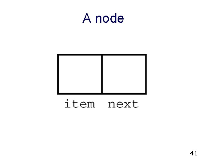 A node 41 A node 41
