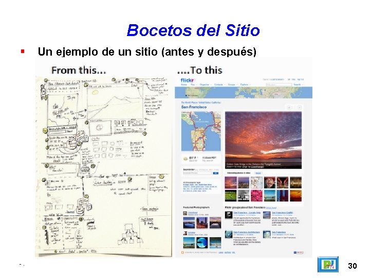 Bocetos del Sitio -. Un ejemplo de un sitio (antes y después) 30 