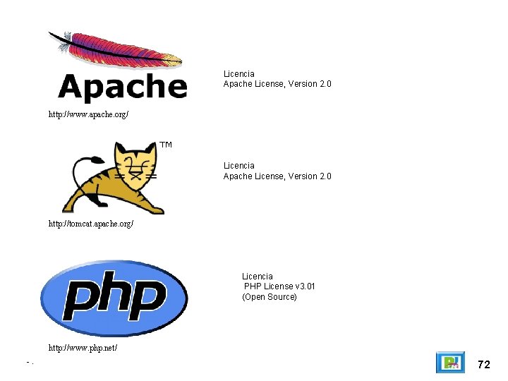 Licencia Apache License, Version 2. 0 http: //www. apache. org/ Licencia Apache License, Version