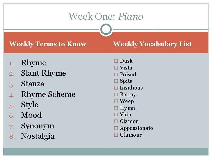 Week One: Piano Weekly Terms to Know 1. 2. 3. 4. 5. 6. 7.