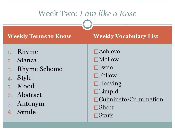 Week Two: I am like a Rose Weekly Terms to Know 1. 2. 3.