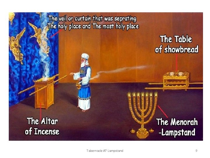 Tabernacle 7 Lampstand 1 Key verse Exodus 25