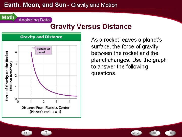 Earth, Moon, and Sun - Gravity and Motion Gravity Versus Distance As a rocket