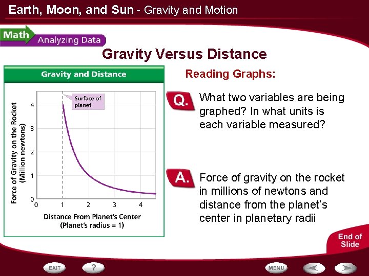 Earth, Moon, and Sun - Gravity and Motion Gravity Versus Distance Reading Graphs: What