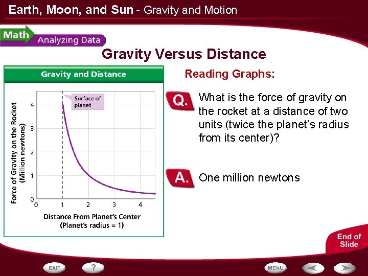 Earth, Moon, and Sun - Gravity and Motion Gravity Versus Distance Reading Graphs: What