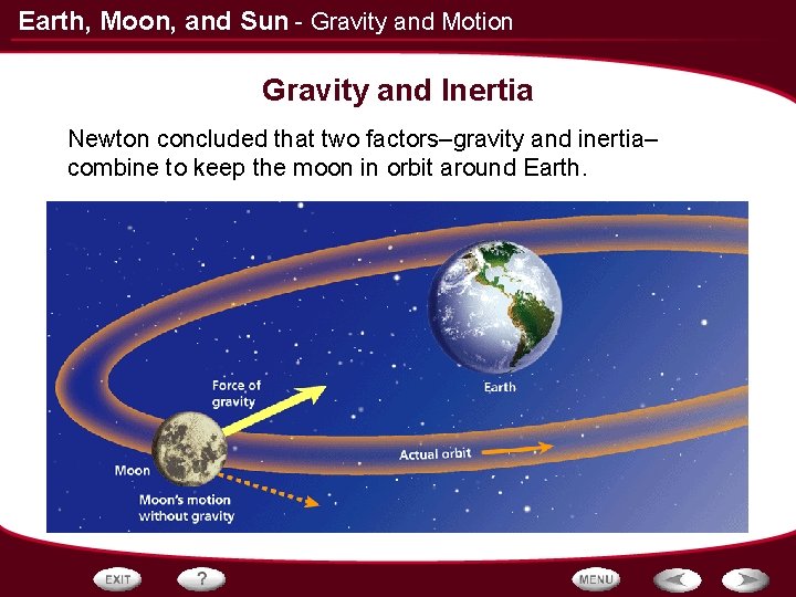 Earth, Moon, and Sun - Gravity and Motion Gravity and Inertia Newton concluded that