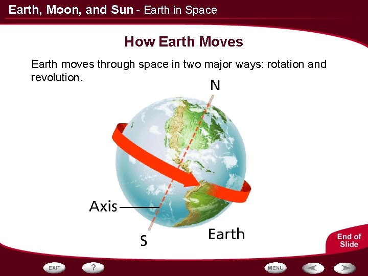 Earth, Moon, and Sun - Earth in Space How Earth Moves Earth moves through