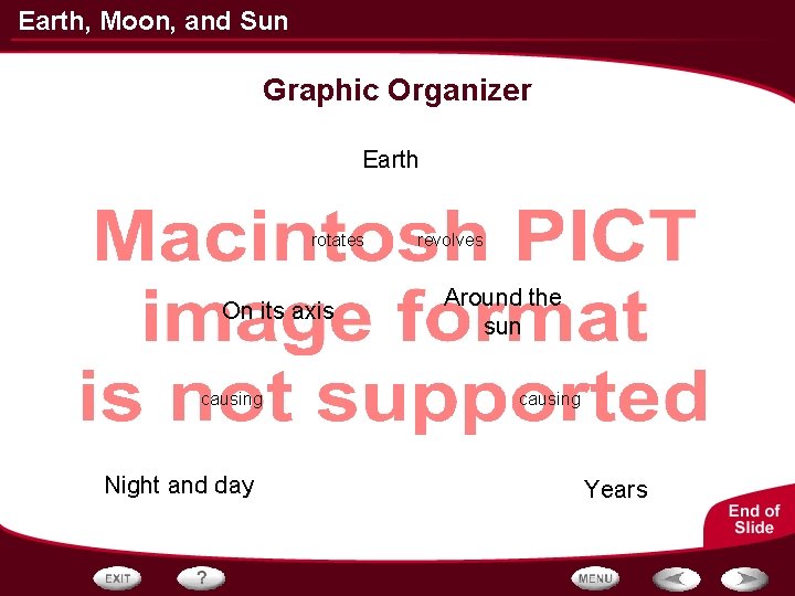 Earth, Moon, and Sun Graphic Organizer Earth rotates On its axis causing Night and