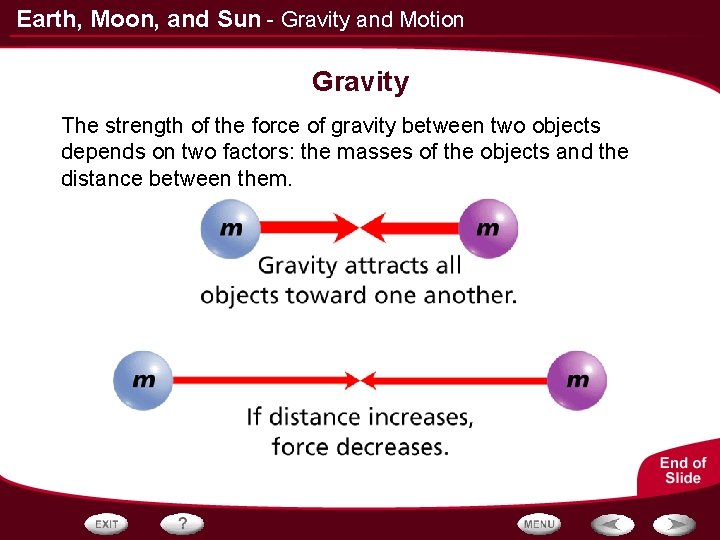 Earth, Moon, and Sun - Gravity and Motion Gravity The strength of the force