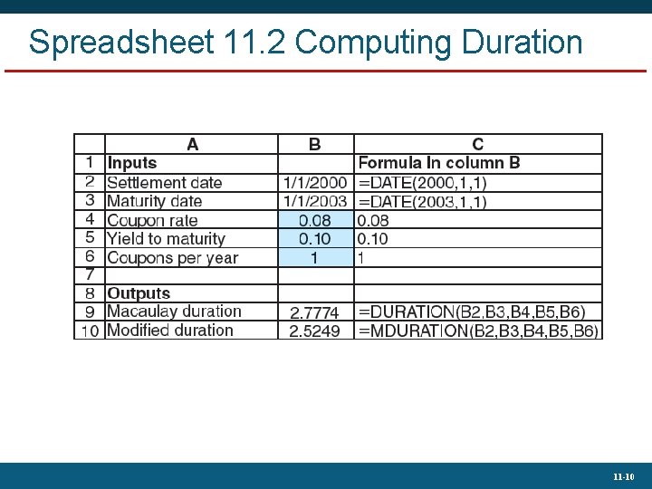 Spreadsheet 11. 2 Computing Duration 11 -10 