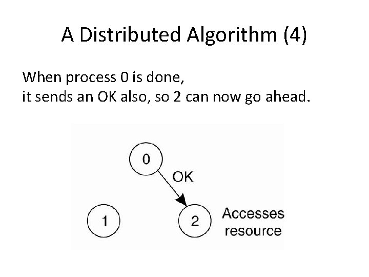 A Distributed Algorithm (4) When process 0 is done, it sends an OK also,