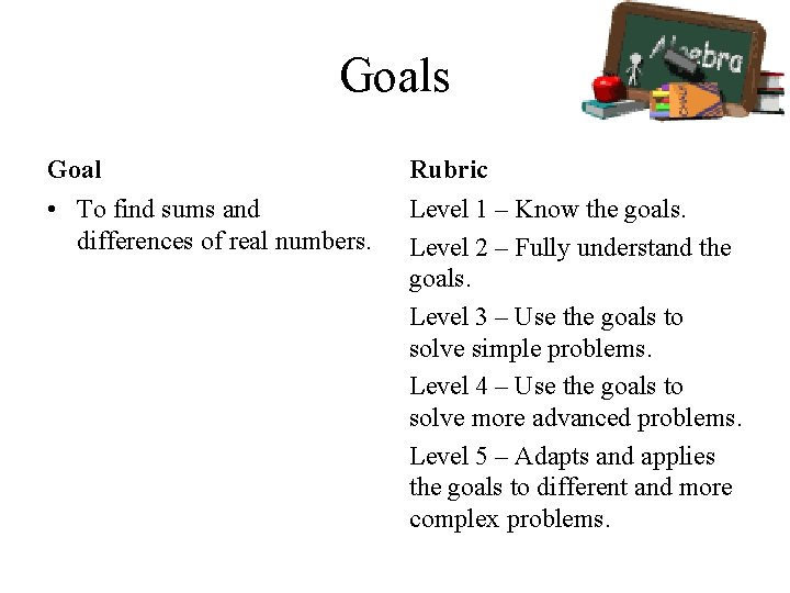 Goals Goal Rubric • To find sums and differences of real numbers. Level 1