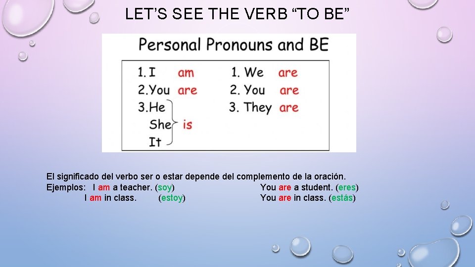 LET’S SEE THE VERB “TO BE” El significado del verbo ser o estar depende