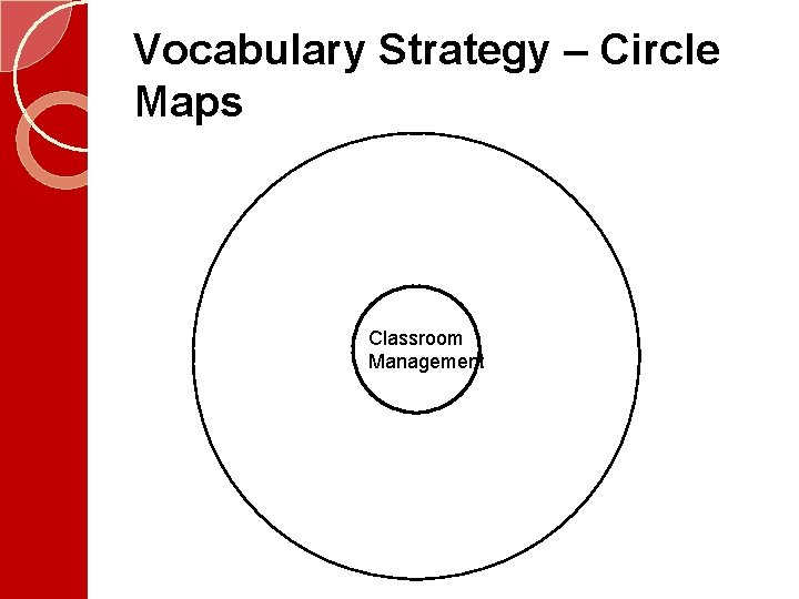 Vocabulary Strategy – Circle Maps Classroom Management  Vocabulary Strategy – Circle Maps Classroom Management