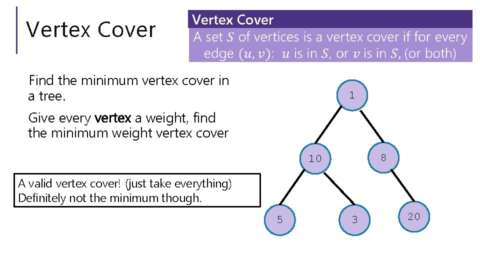 Vertex Cover Find the minimum vertex cover in a tree. 1 Give every vertex