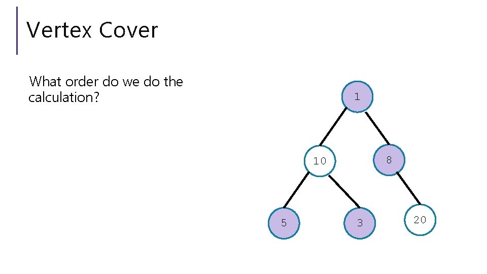 Vertex Cover What order do we do the calculation? 1 8 10 5 3