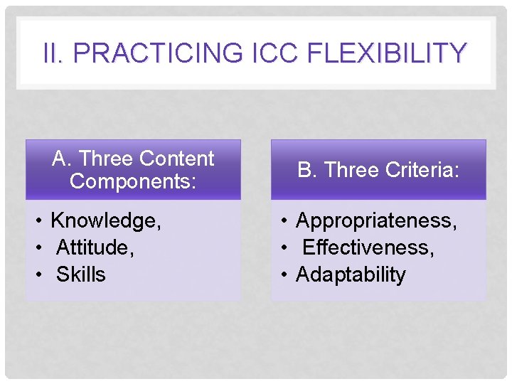 II. PRACTICING ICC FLEXIBILITY A. Three Content Components: • Knowledge, • Attitude, • Skills