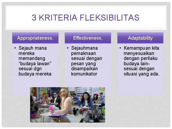3 KRITERIA FLEKSIBILITAS Appropriateness, • Sejauh mana mereka memandang “budaya lawan” sesuai dgn budaya