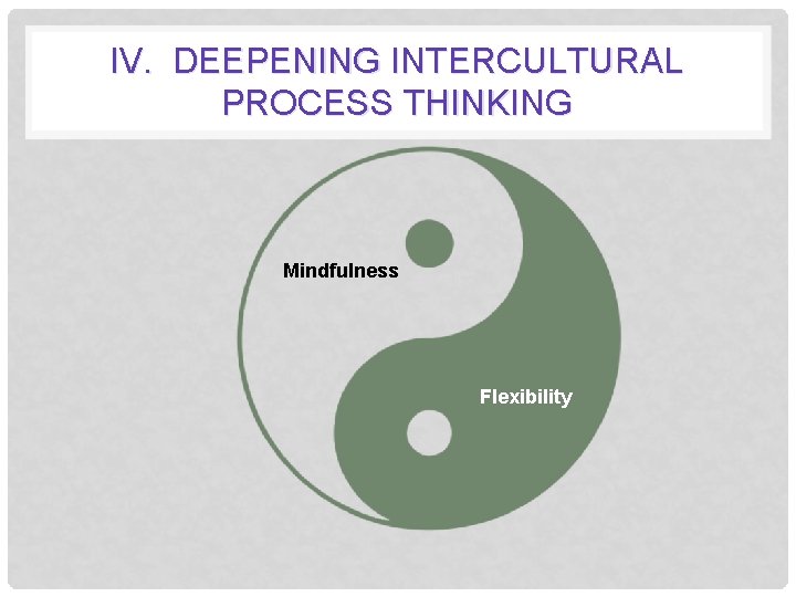 IV. DEEPENING INTERCULTURAL PROCESS THINKING Mindfulness Flexibility 
