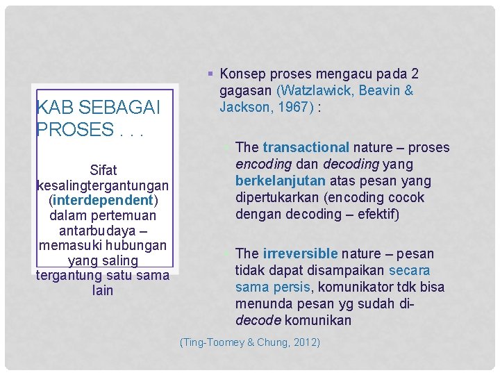 KAB SEBAGAI PROSES. . . Sifat kesalingtergantungan (interdependent) dalam pertemuan antarbudaya – memasuki hubungan