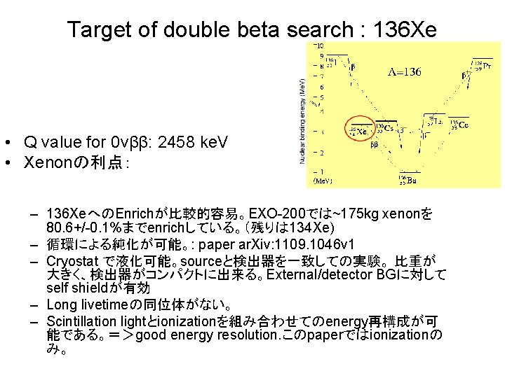 Target of double beta search : 136 Xe • Q value for 0νββ: 2458
