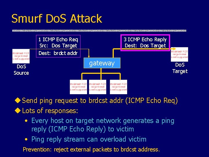 Smurf Do. S Attack 1 ICMP Echo Req Src: Dos Target Dest: brdct addr