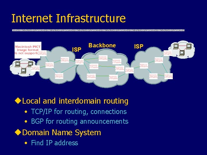 Internet Infrastructure ISP Backbone u. Local and interdomain routing • TCP/IP for routing, connections
