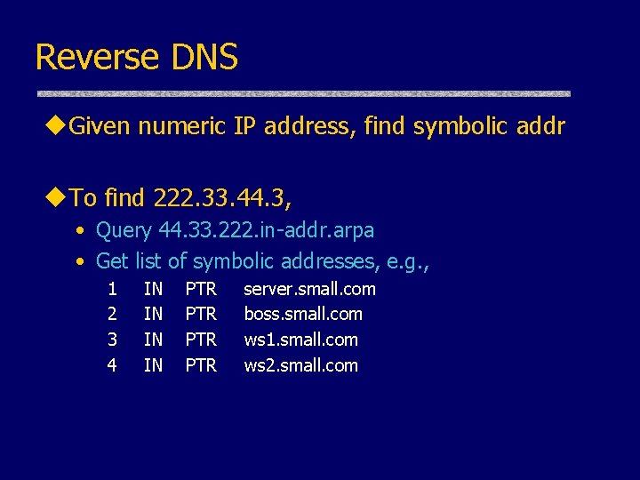 Reverse DNS u. Given numeric IP address, find symbolic addr u. To find 222.