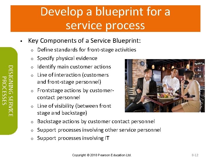 Develop a blueprint for a service process • Key Components of a Service Blueprint: