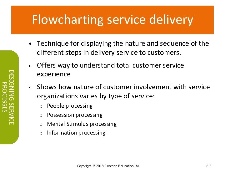 Flowcharting service delivery • • DESIGNING SERVICE PROCESSES • Technique for displaying the nature