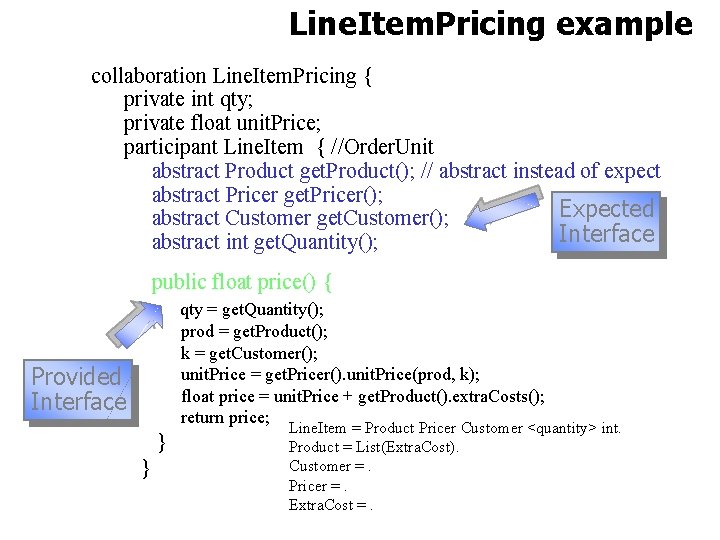 Line. Item. Pricing example collaboration Line. Item. Pricing { private int qty; private float