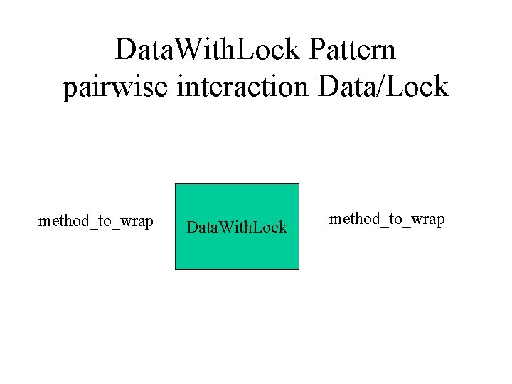 Data. With. Lock Pattern pairwise interaction Data/Lock method_to_wrap Data. With. Lock method_to_wrap 