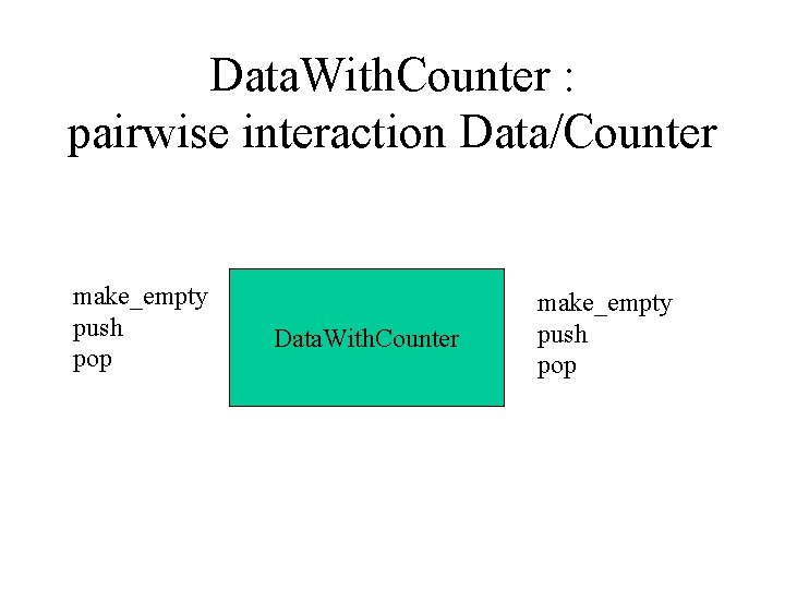 Data. With. Counter : pairwise interaction Data/Counter make_empty push pop Data. With. Counter make_empty