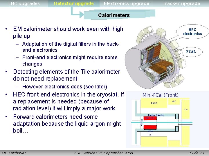 LHC upgrades Detector upgrade Electronics upgrade Tracker upgrade Calorimeters • EM calorimeter should work