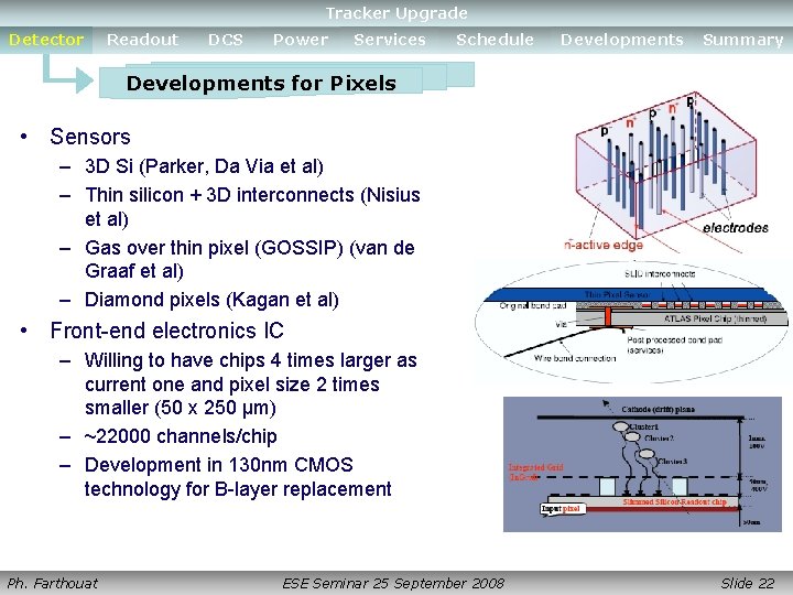 Tracker Upgrade Detector Readout DCS Power Services Schedule Developments Summary Developments for Pixels •