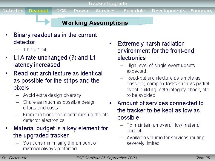 Tracker Upgrade Detector Readout DCS Power Services Schedule Developments Summary Working Assumptions • Binary