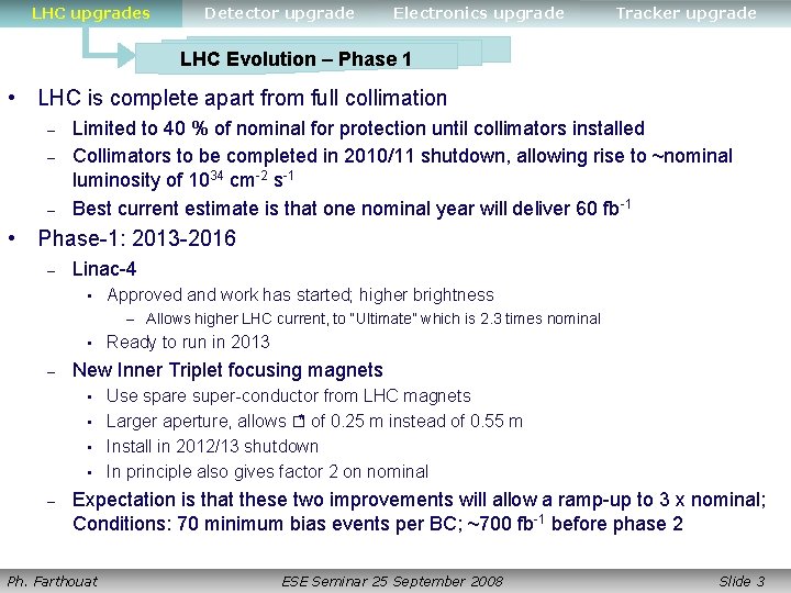 LHC upgrades Detector upgrade Electronics upgrade Tracker upgrade LHC Evolution – Phase 1 •